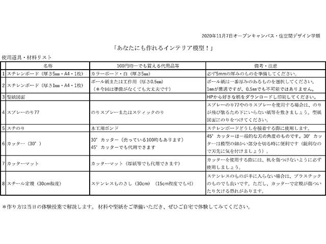 インテリア模型使用材料リスト