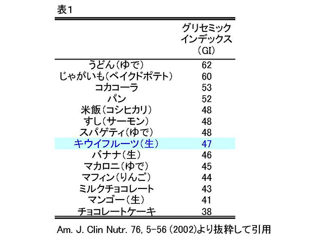 記事写真