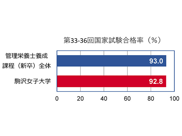 記事写真