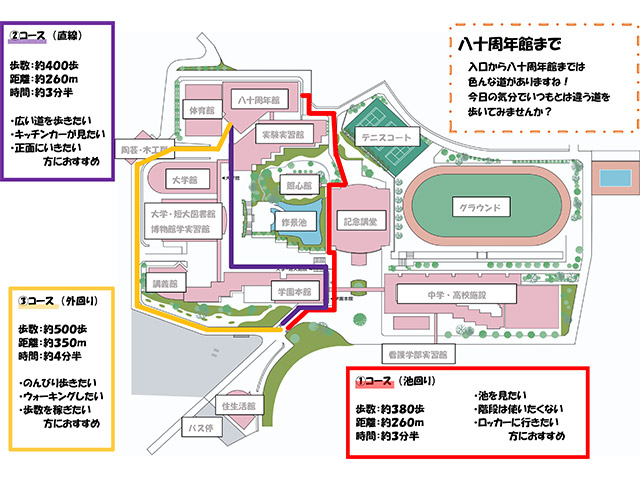 「駒沢学園内歩数マップ」