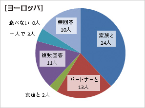 diary_student_15006_14