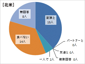 diary_student_15006_18