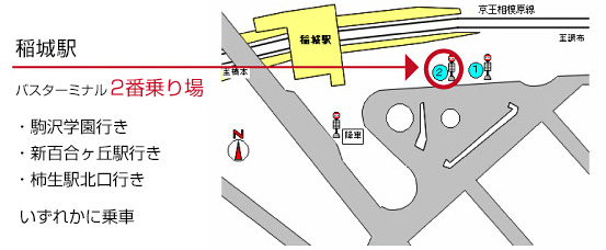 稲城駅2番乗り場より、「駒沢学園行き」「新百合ヶ丘駅行き」「柿生駅北口行き」に乗車。